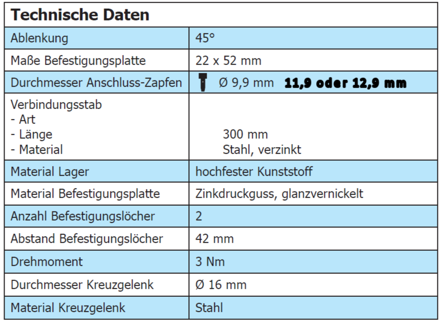 Fertige Kurbelstange mit 45° Gelenklager 22x52mm 2-Loch-Ausführung