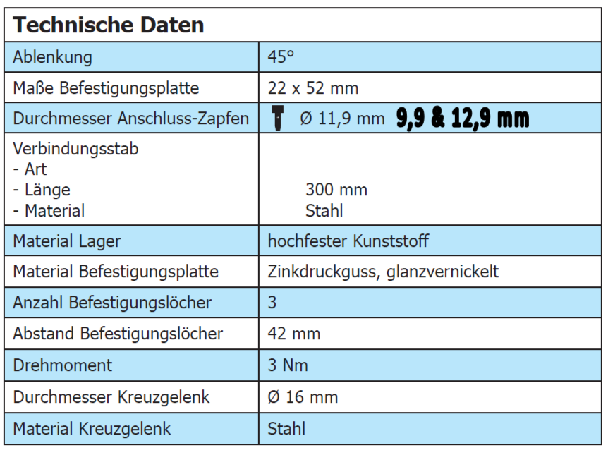 22x52mm 45 Grad Gelenklager 3-Loch Ausführung