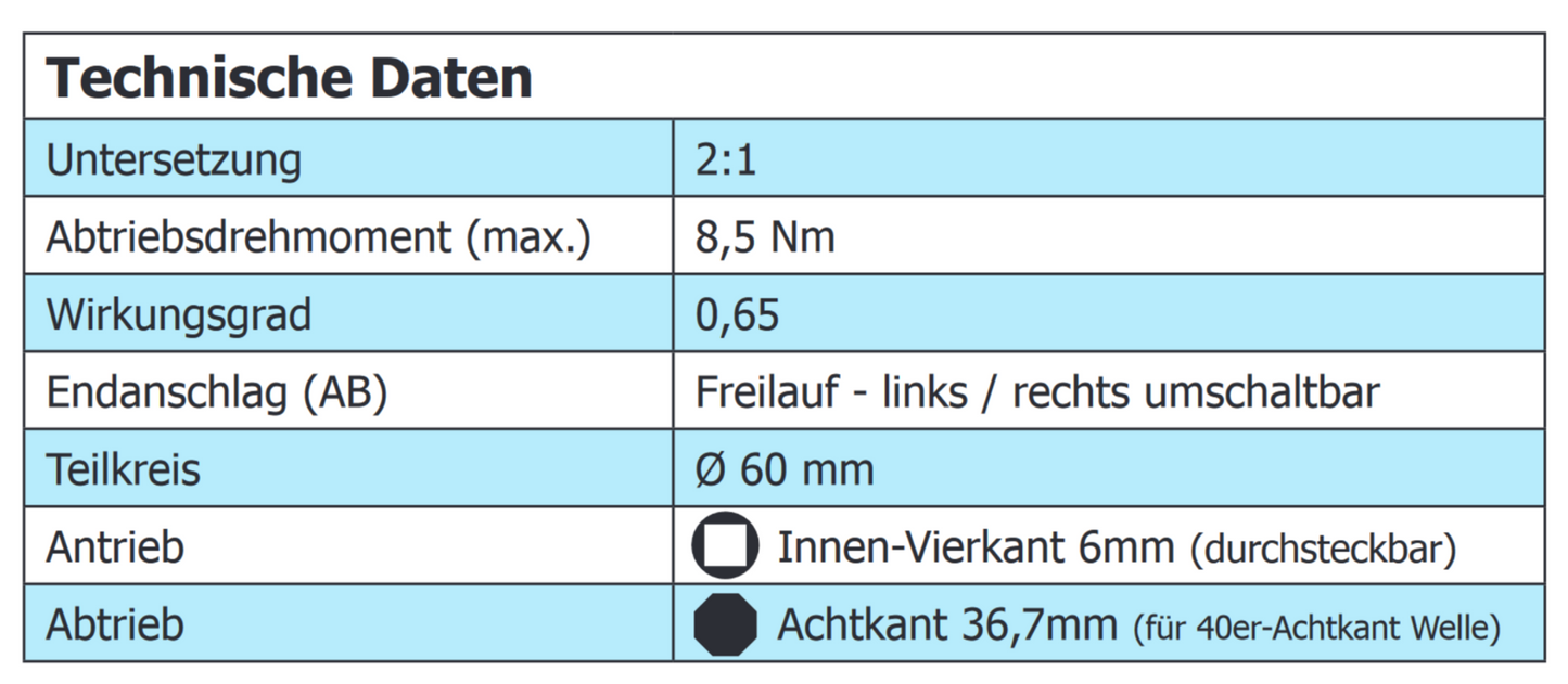 Geiger Universal Kegelradgetriebe für Rollläden