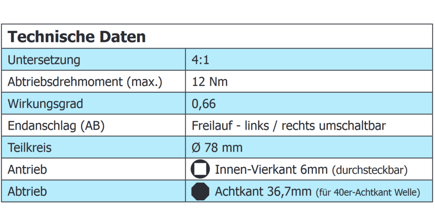 Geiger Universal Kegelradgetriebe für Rollläden