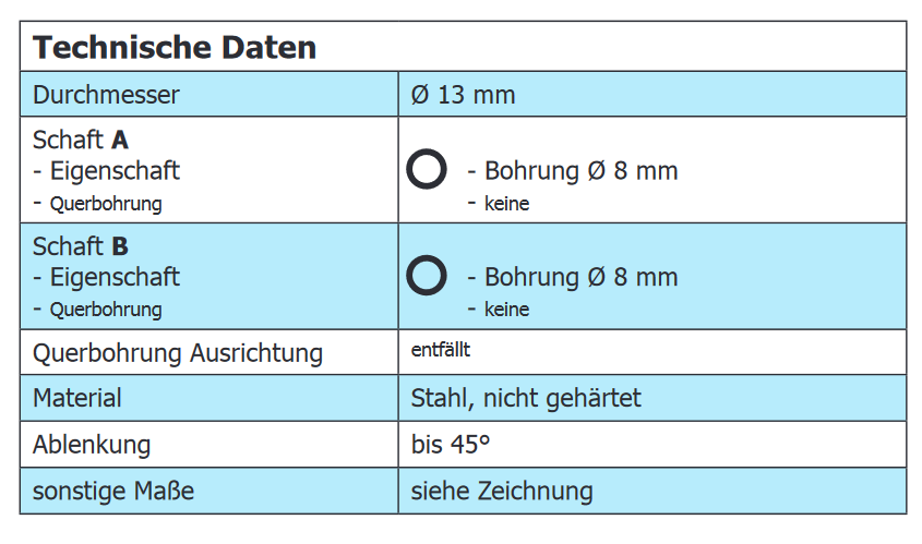 Kreuzgelenk 813F000