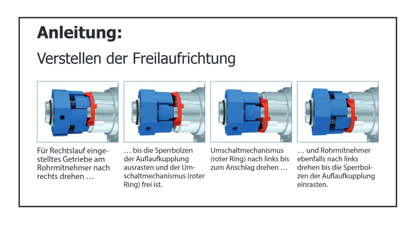 Geiger Universal Kegelradgetriebe für Rollläden
