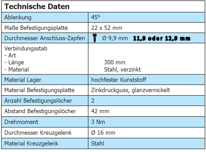 22x52mm 45 Grad Gelenklager  2-Loch Ausführung