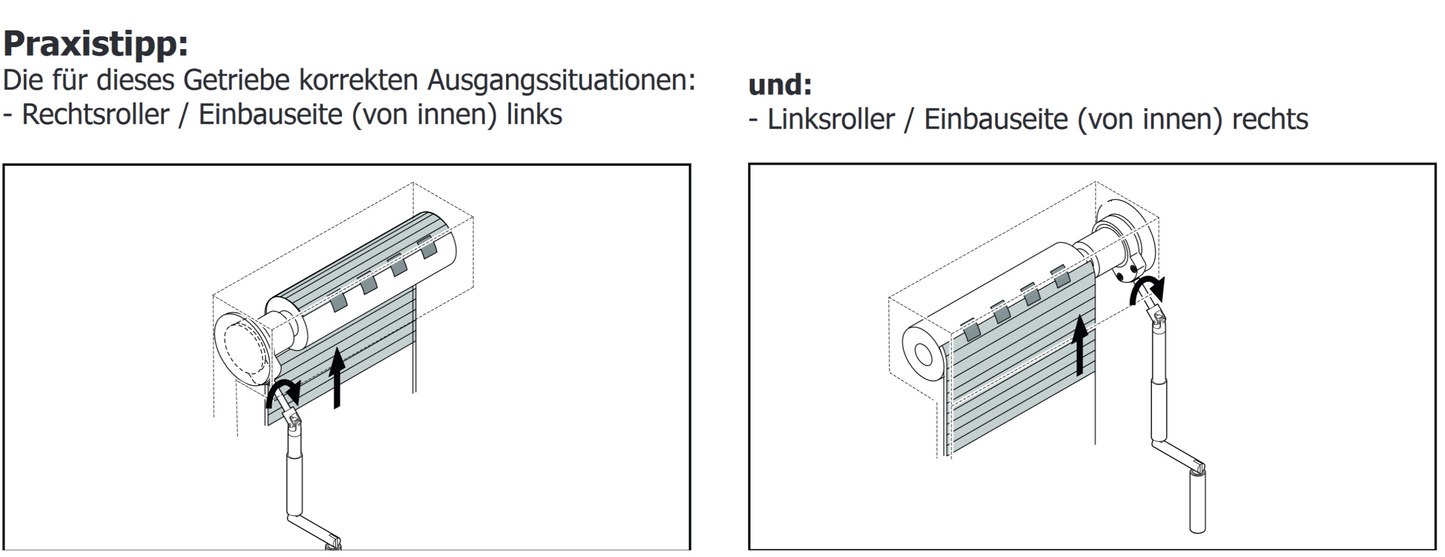 Geiger Universal Kegelradgetriebe für Rollläden