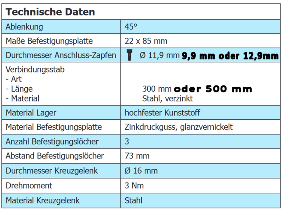 22x85mm 45 Grad Gelenklager  3 Loch-Ausführung