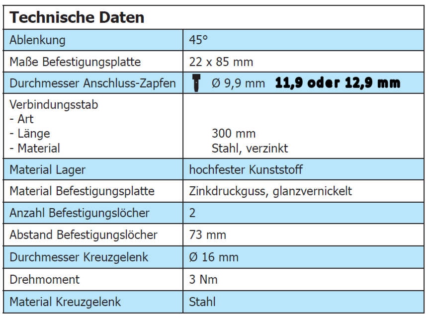 22x85mm 45 Grad Gelenklager 2 Loch-Ausführung